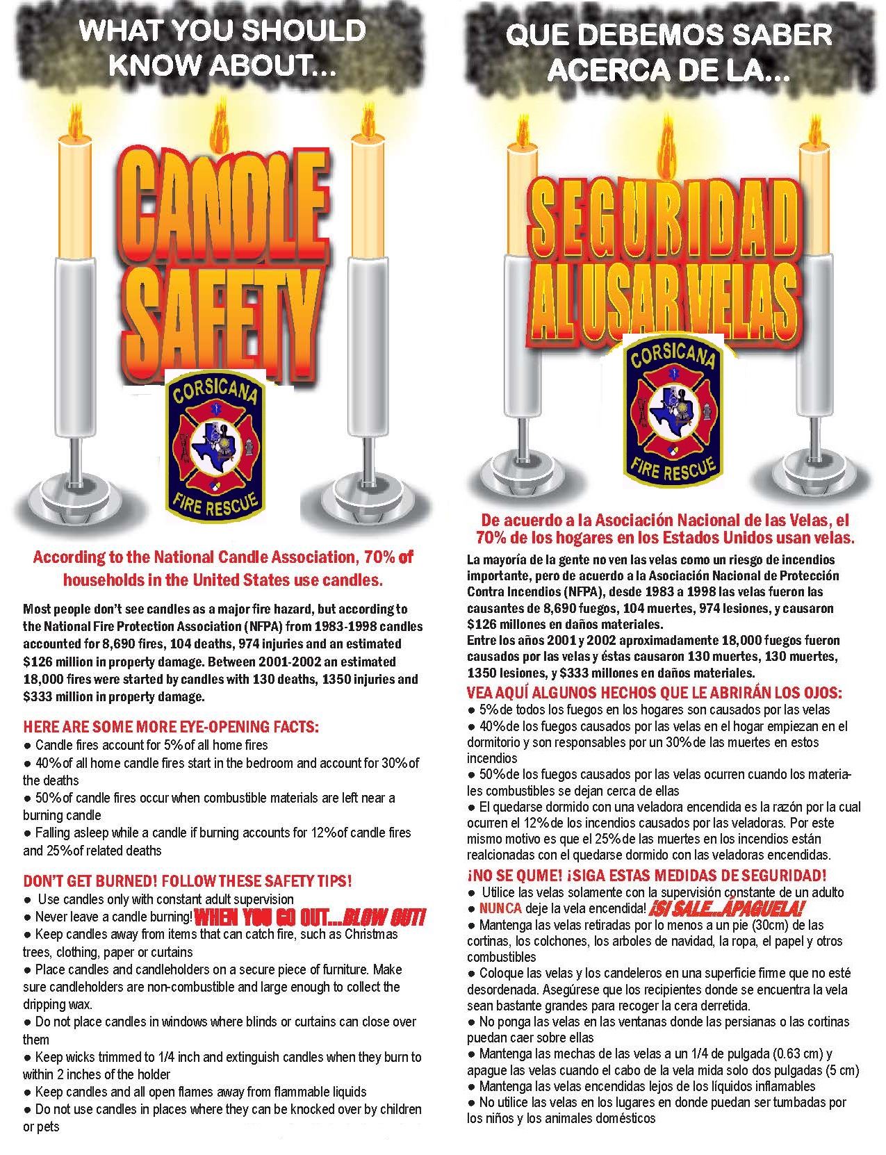 Candle Safety