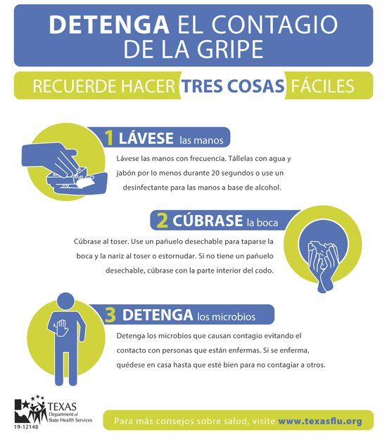 3Cs-Flu-Prevention-Espanol